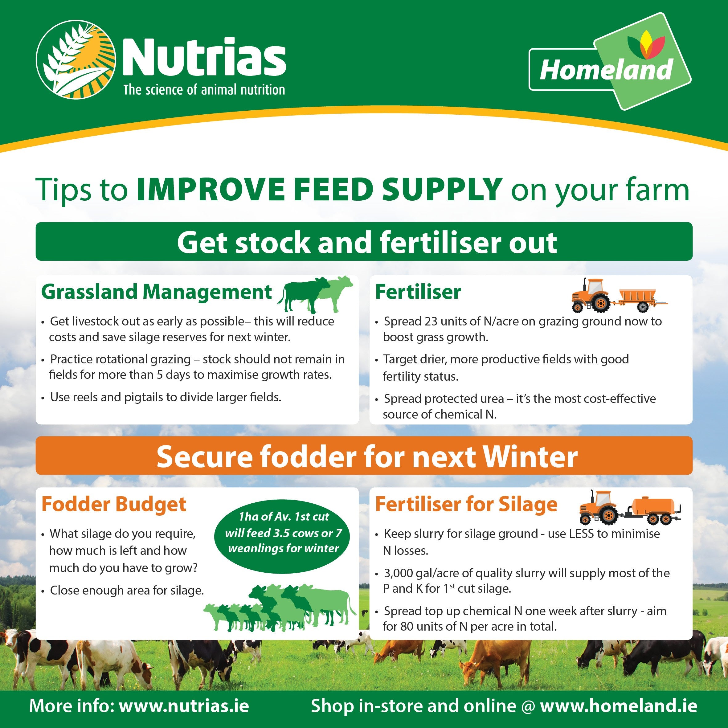 Act now to improve feed security on your farm