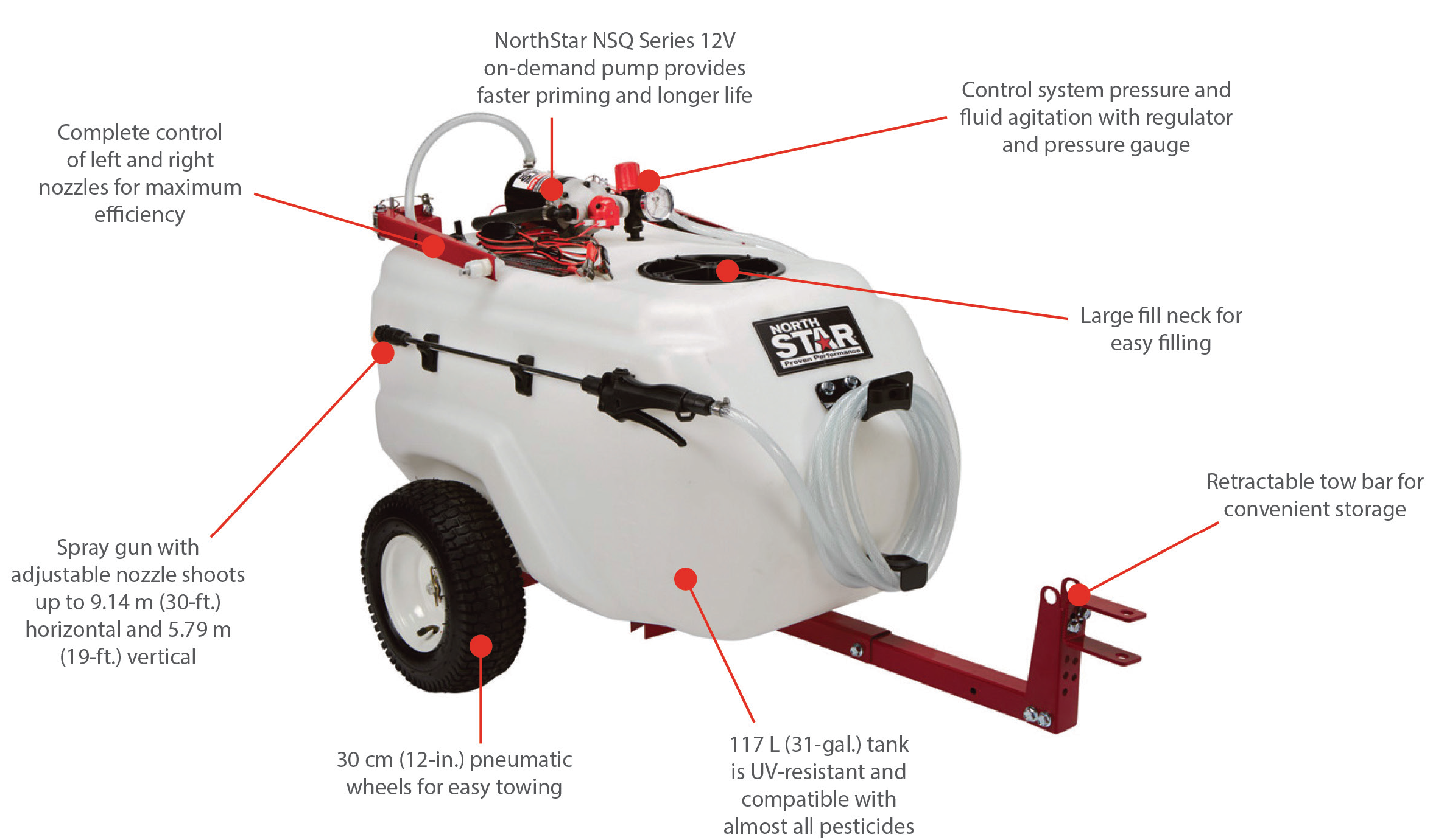 Northstar 117l Tow Behind Sprayer