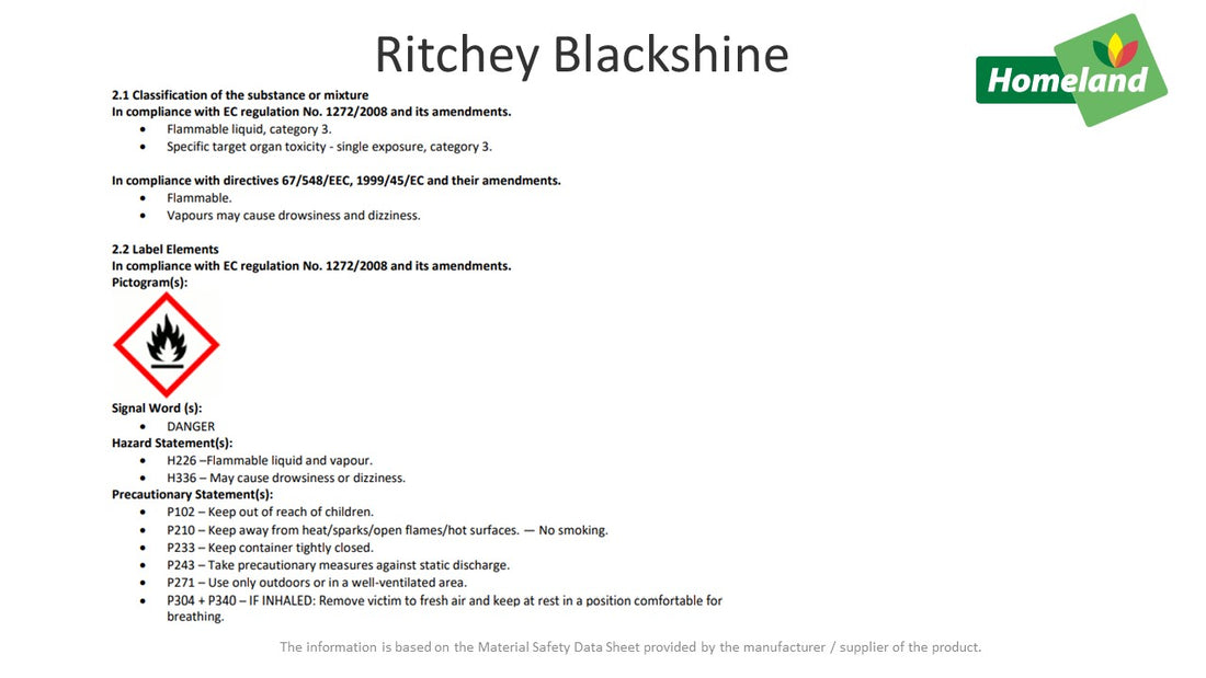 Ritchey Blackshine 1L