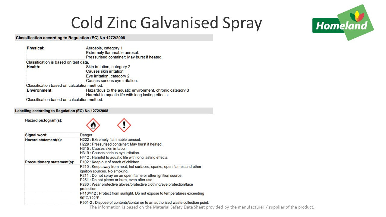 Cold Zinc Galvanised Spray