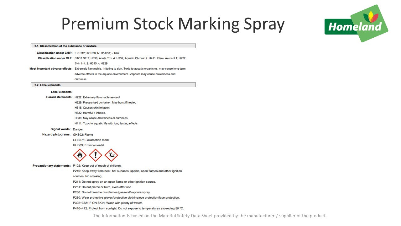 Premium Stock Marking Spray 400ml