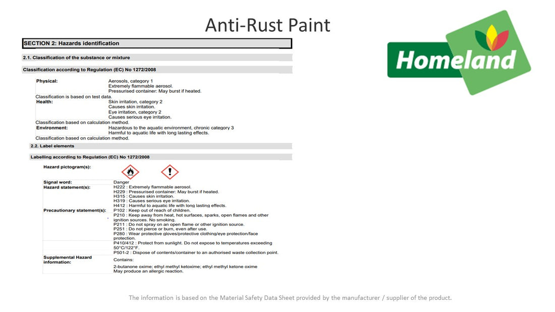 Anti-Rust Paint