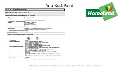 Anti-Rust Paint