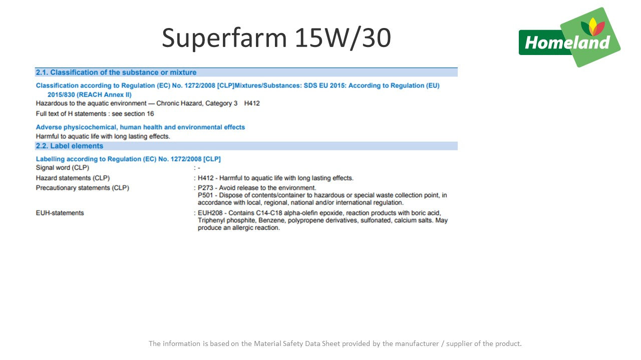 Maxol Superfarm 15W/30