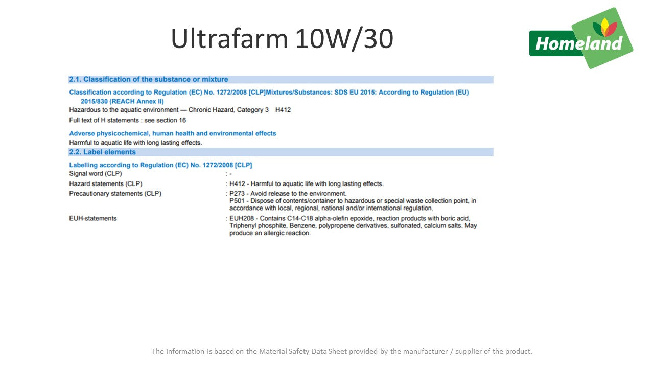 Maxol Ultrafarm 10W/30