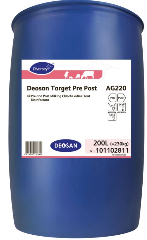 Deosan Target Pre Post