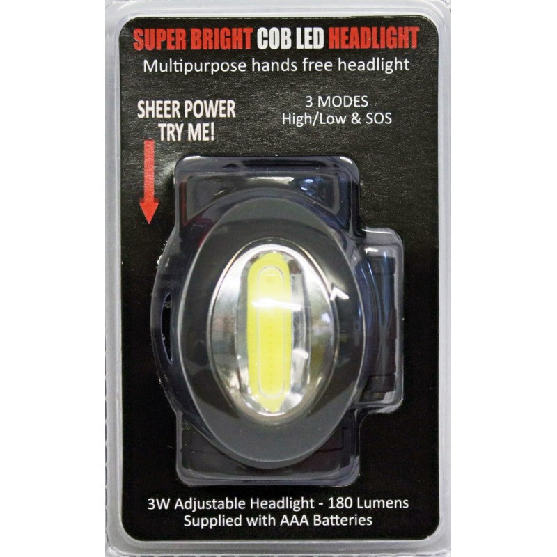 Mini LED Headlight