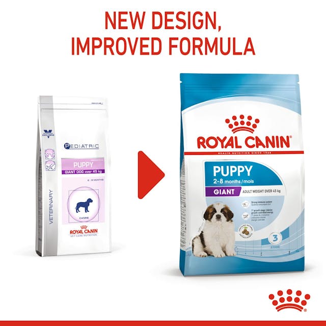 Royal Canin Giant Puppy 15kg