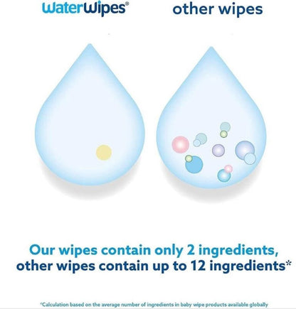 WaterWipes Baby Bio 60&